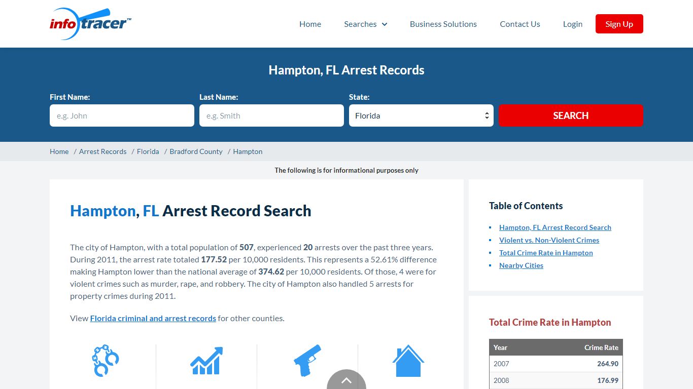 Search Hampton, FL Arrest Records Online - InfoTracer