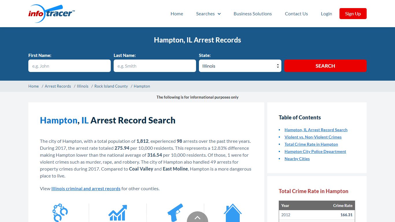 Search Hampton, IL Arrest Records Online - InfoTracer